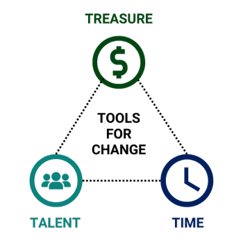 talent-1
